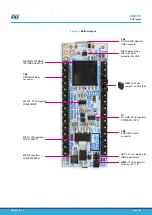 Preview for 9 page of ST MB1430 User Manual