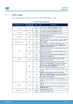 Preview for 17 page of ST MB1430 User Manual