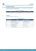 Preview for 3 page of ST MB1641-WB15CC-C01 User Manual