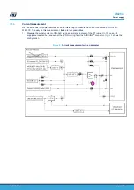 Preview for 14 page of ST MB1641-WB15CC-C01 User Manual