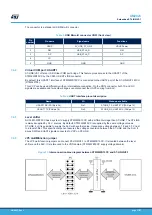 Preview for 17 page of ST MB1641-WB15CC-C01 User Manual