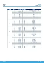 Preview for 25 page of ST MB1641-WB15CC-C01 User Manual