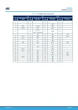 Preview for 27 page of ST MB1641-WB15CC-C01 User Manual