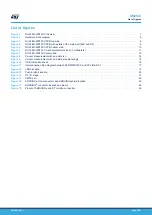 Preview for 36 page of ST MB1641-WB15CC-C01 User Manual