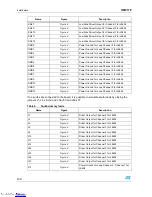 Предварительный просмотр 22 страницы ST MB467 User Manual