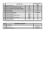 Preview for 9 page of ST MCS 470 Li 60 Series Operator'S Manual