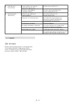 Preview for 24 page of ST MCS 470 Li 60 Series Operator'S Manual