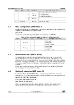 Preview for 24 page of ST METERS AND MORE UM2241 User Manual