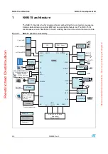 Предварительный просмотр 2 страницы ST Nomadik NHK-15 Instructions Manual