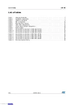 Предварительный просмотр 4 страницы ST NUCLEO-F031K6 User Manual