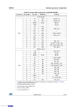 Предварительный просмотр 23 страницы ST NUCLEO-F031K6 User Manual