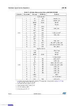 Предварительный просмотр 24 страницы ST NUCLEO-F031K6 User Manual