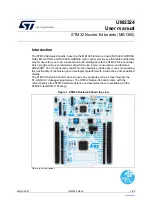 ST NUCLEO-G070RB User Manual preview