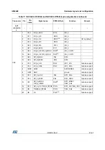 Предварительный просмотр 37 страницы ST NUCLEO-H745ZI-Q User Manual