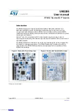 Preview for 1 page of ST NUCLEO-L412RB-P User Manual