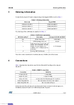 Preview for 7 page of ST NUCLEO-L412RB-P User Manual