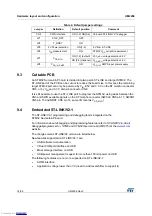 Preview for 14 page of ST NUCLEO-L412RB-P User Manual