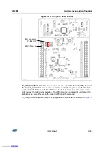 Preview for 21 page of ST NUCLEO-L412RB-P User Manual