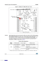 Preview for 22 page of ST NUCLEO-L412RB-P User Manual