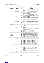 Preview for 30 page of ST NUCLEO-L412RB-P User Manual