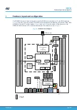 Preview for 8 page of ST NUCLEO-WL55JC STM32WL User Manual