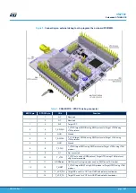 Preview for 14 page of ST NUCLEO-WL55JC STM32WL User Manual