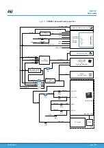 Preview for 16 page of ST NUCLEO-WL55JC STM32WL User Manual