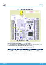 Preview for 22 page of ST NUCLEO-WL55JC STM32WL User Manual