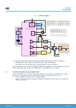 Preview for 27 page of ST NUCLEO-WL55JC STM32WL User Manual