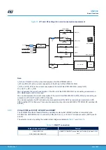 Preview for 28 page of ST NUCLEO-WL55JC STM32WL User Manual