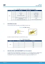 Preview for 33 page of ST NUCLEO-WL55JC STM32WL User Manual