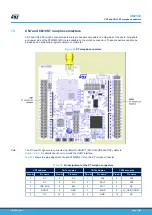 Preview for 36 page of ST NUCLEO-WL55JC STM32WL User Manual