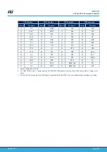 Preview for 37 page of ST NUCLEO-WL55JC STM32WL User Manual