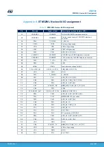 Preview for 39 page of ST NUCLEO-WL55JC STM32WL User Manual