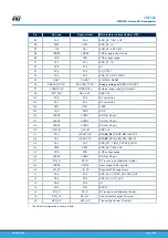 Preview for 40 page of ST NUCLEO-WL55JC STM32WL User Manual