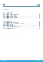 Preview for 47 page of ST NUCLEO-WL55JC STM32WL User Manual