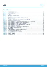 Preview for 48 page of ST NUCLEO-WL55JC STM32WL User Manual