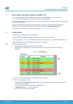 Preview for 17 page of ST PCC020V1 User Manual