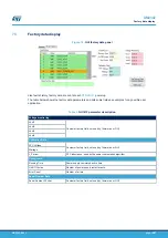 Preview for 18 page of ST PCC020V1 User Manual