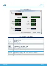 Preview for 30 page of ST PCC020V1 User Manual