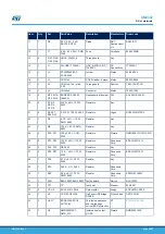 Preview for 48 page of ST PCC020V1 User Manual