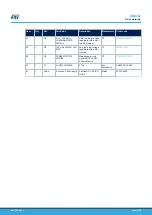 Preview for 49 page of ST PCC020V1 User Manual