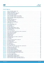 Preview for 55 page of ST PCC020V1 User Manual