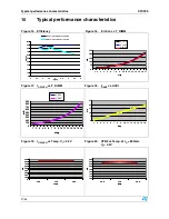 Предварительный просмотр 27 страницы ST QFN20 Manual