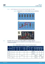 Preview for 22 page of ST Sigfox S2-LP User Manual