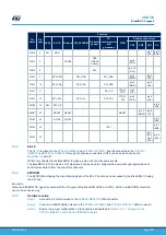 Preview for 23 page of ST Sigfox S2-LP User Manual