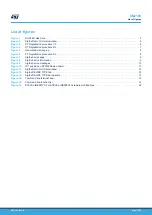 Preview for 30 page of ST Sigfox S2-LP User Manual