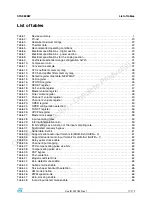 Preview for 11 page of ST Sound Termina STA382BWTR Manual