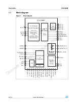 Preview for 18 page of ST Sound Termina STA382BWTR Manual