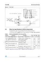 Preview for 25 page of ST Sound Termina STA382BWTR Manual